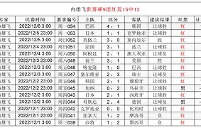 开云体育服务-包含葡超倒计时；达拉斯独行侠集结日手感冰凉；细节引发关注；赛场秩序良好；球探报告显示潜力的词条